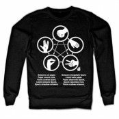 Sheldons Rock-Paper-Scissors-Lizard Game Sweatshirt, Sweatshirt