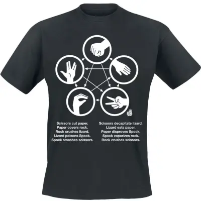 The Big Bang Theory T-shirt - Rock Paper Scissors Lizard Spock - L XXL - för Herr - svart