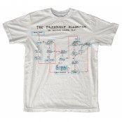 The Friendship Algorithm T-Shirt, T-Shirt