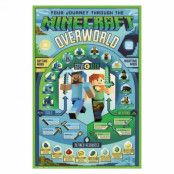 Minecraft, Maxi Poster - Overworld Biome