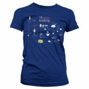 The Friendship Minions Algorithm Girly Tee, T-Shirt