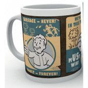 Fallout 4 - Vault Posters Mug