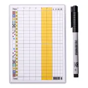 DotCard Evighetsprotokoll