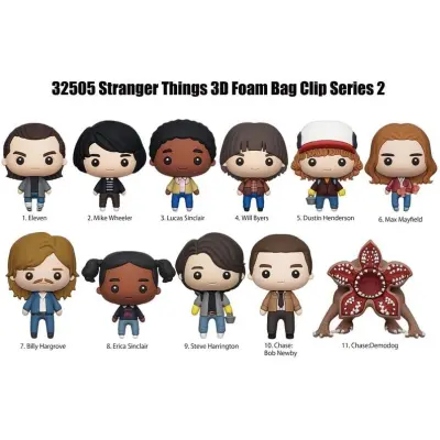 Stranger Things Ryggsäckshänge - Characters (Chase Edition möglich!) - för None - flerfärgad