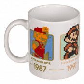 Mugg Super Mario 1987-2006