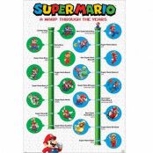 Super Mario, Maxi Poster - Warp Through the Years